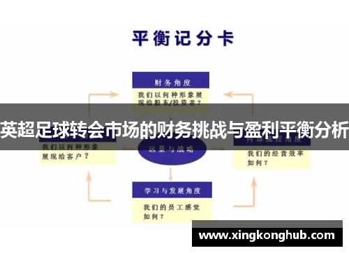 英超足球转会市场的财务挑战与盈利平衡分析