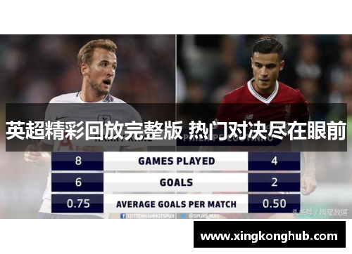 英超精彩回放完整版 热门对决尽在眼前