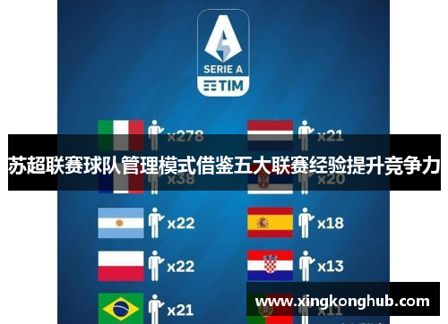 苏超联赛球队管理模式借鉴五大联赛经验提升竞争力